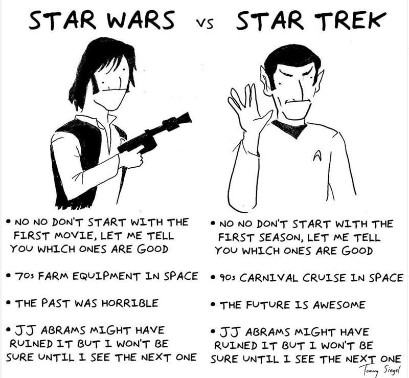 Tommy Siegel - Star Trek vs Star Wars