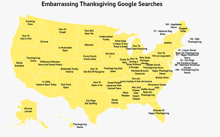 Embarrassing Thanksgiving Google Searches Zippia