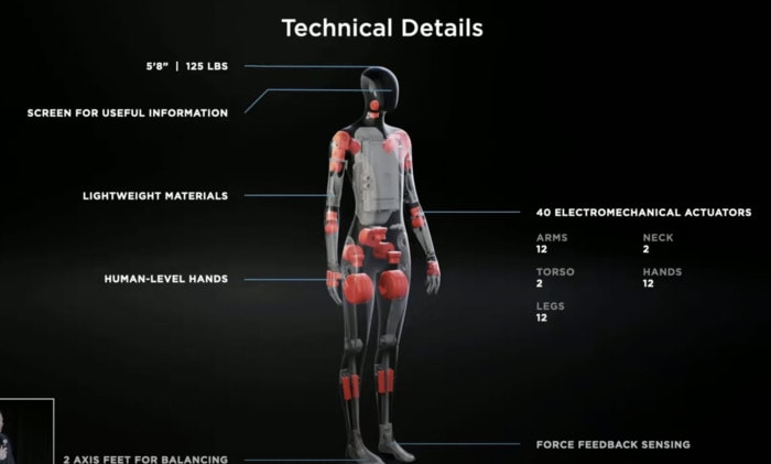 Tesla Bot Memes - Technical Details