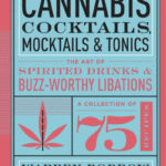 Pot Cocktails - Cannabis Cocktails, Mocktails & Tonics
