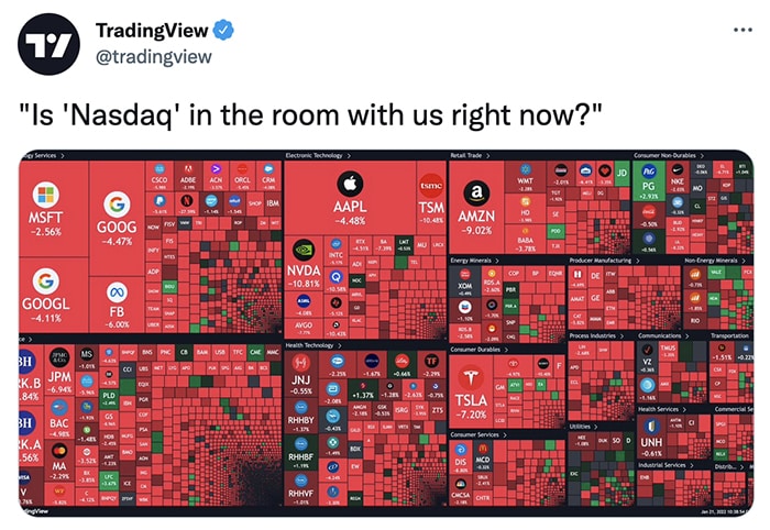 Stock Market Memes - in the room