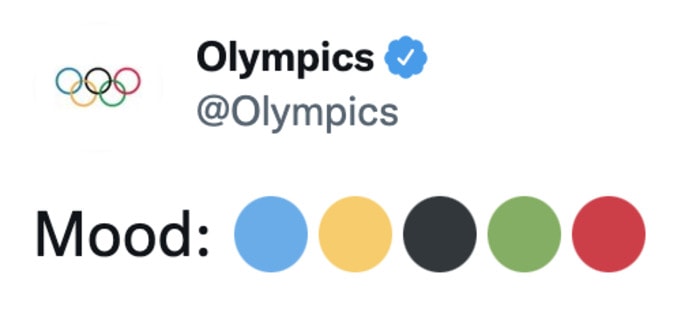 Beijing Olympics Tweets - Olympics rings mood
