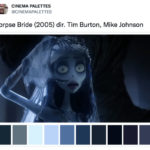 Color Palettes From Films - Corpse Bride