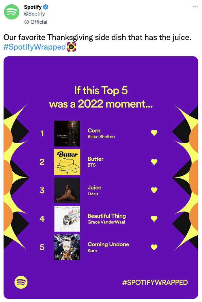 Spotify Wrapped Memes Tweets - its corn