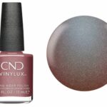 Winter Nail Colors 2023 - CND in Frostbite