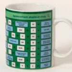 Best Gifts Under 25 - Spreadsheet Shortcut Mug